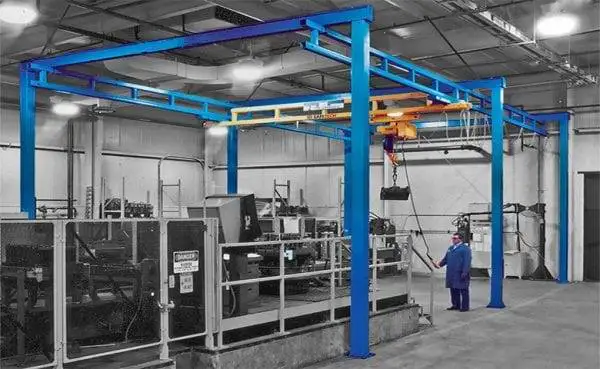 Gorbel Free Standing Bridge Crane for Workshop Use